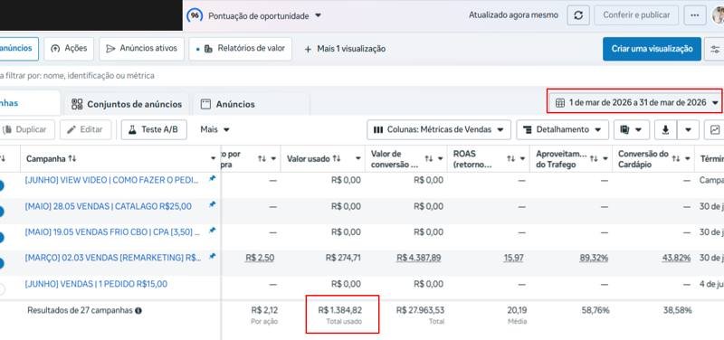 Resultado de campanha - saladeria
